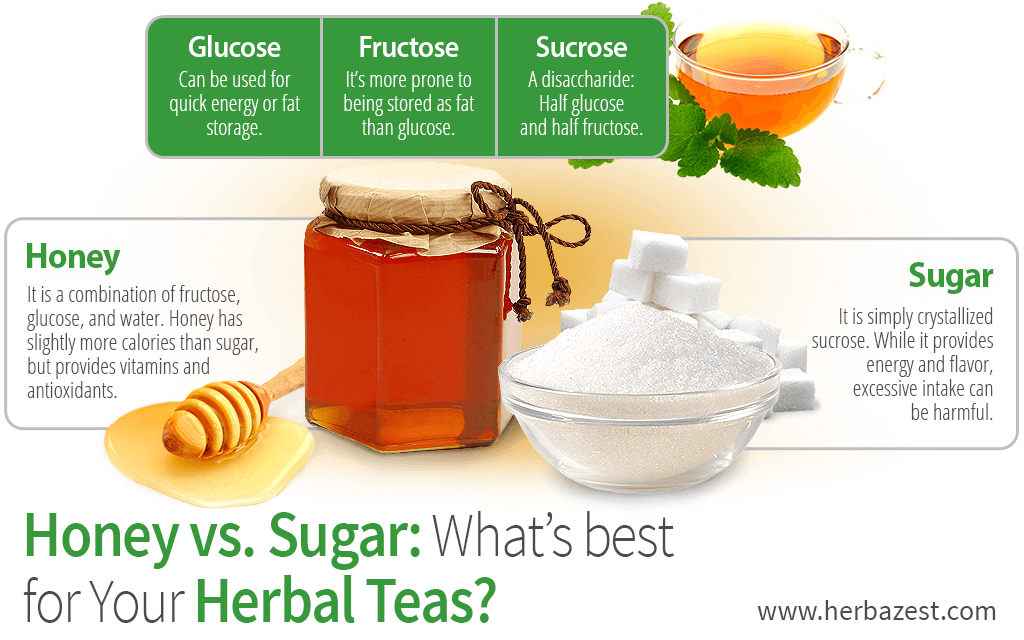 7 Reasons To Substitute Sugar With Honey