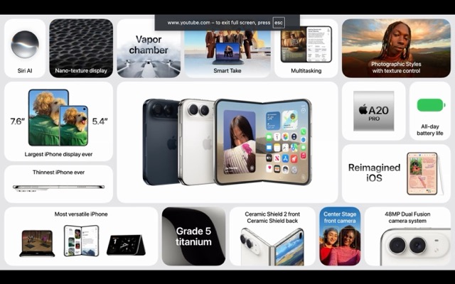 Apple iPhone Duo Price in India, Release Date, Features and Specifications